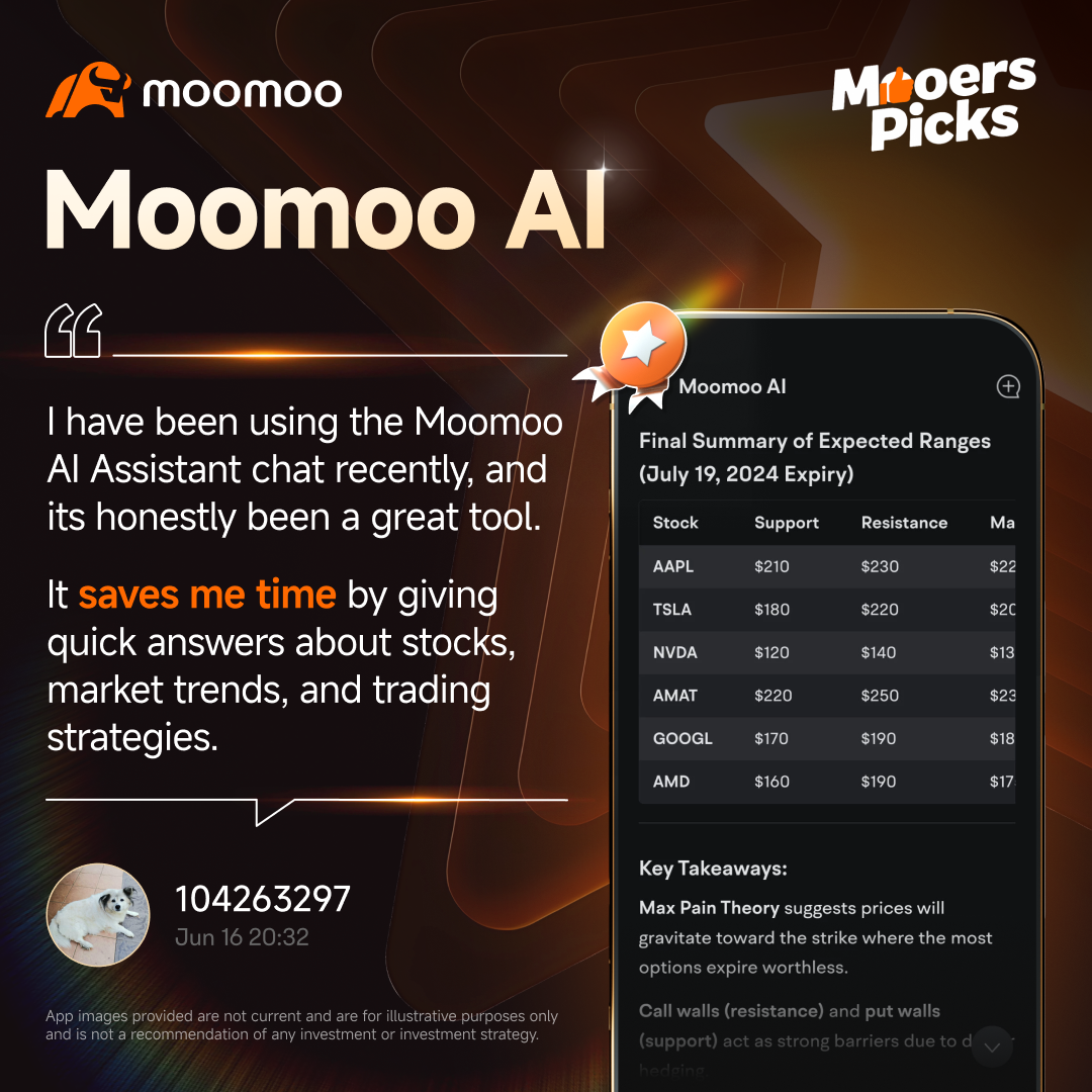How can AI help with investing? Check out these six mooers' insights!