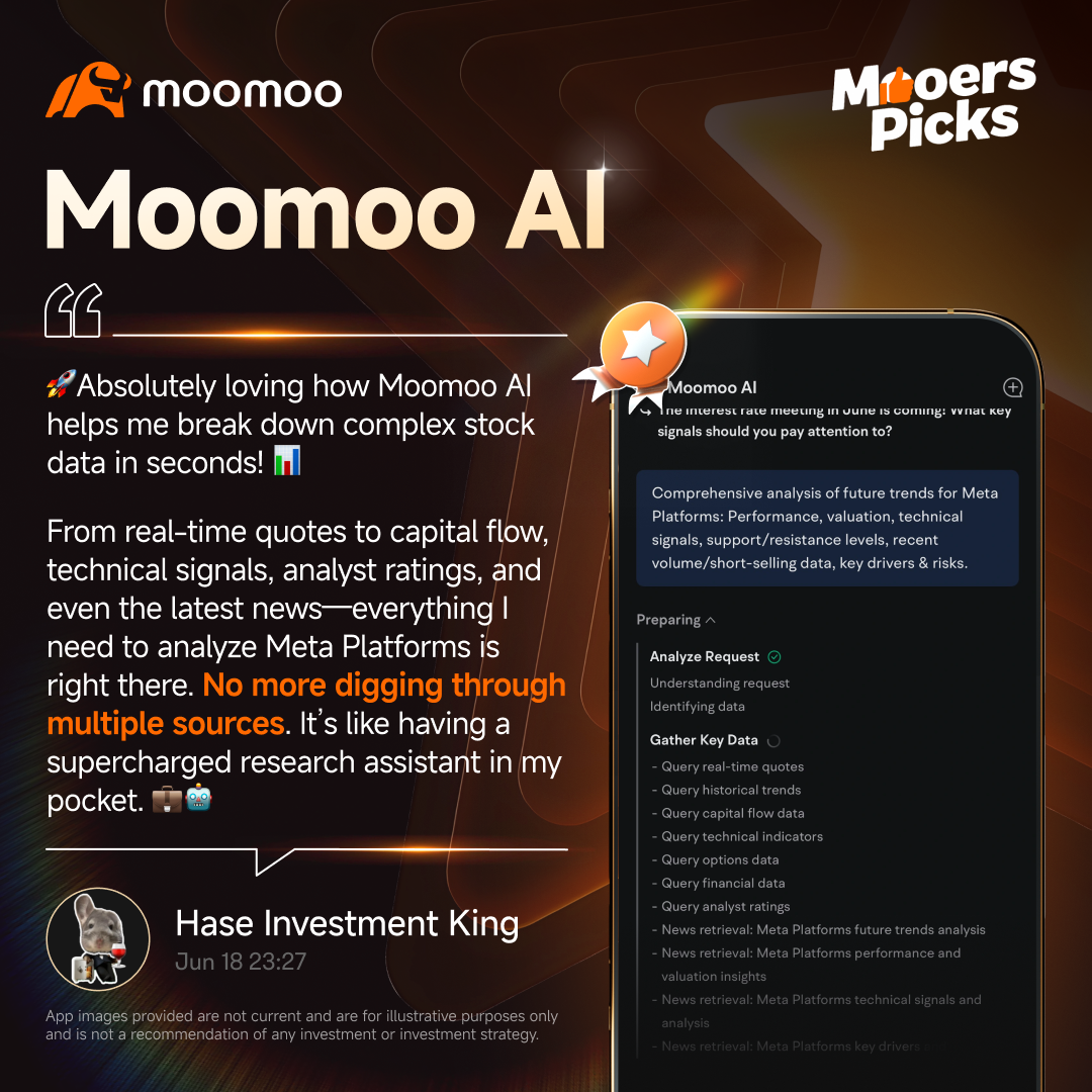 How can AI help with investing? Check out these six mooers' insights!
