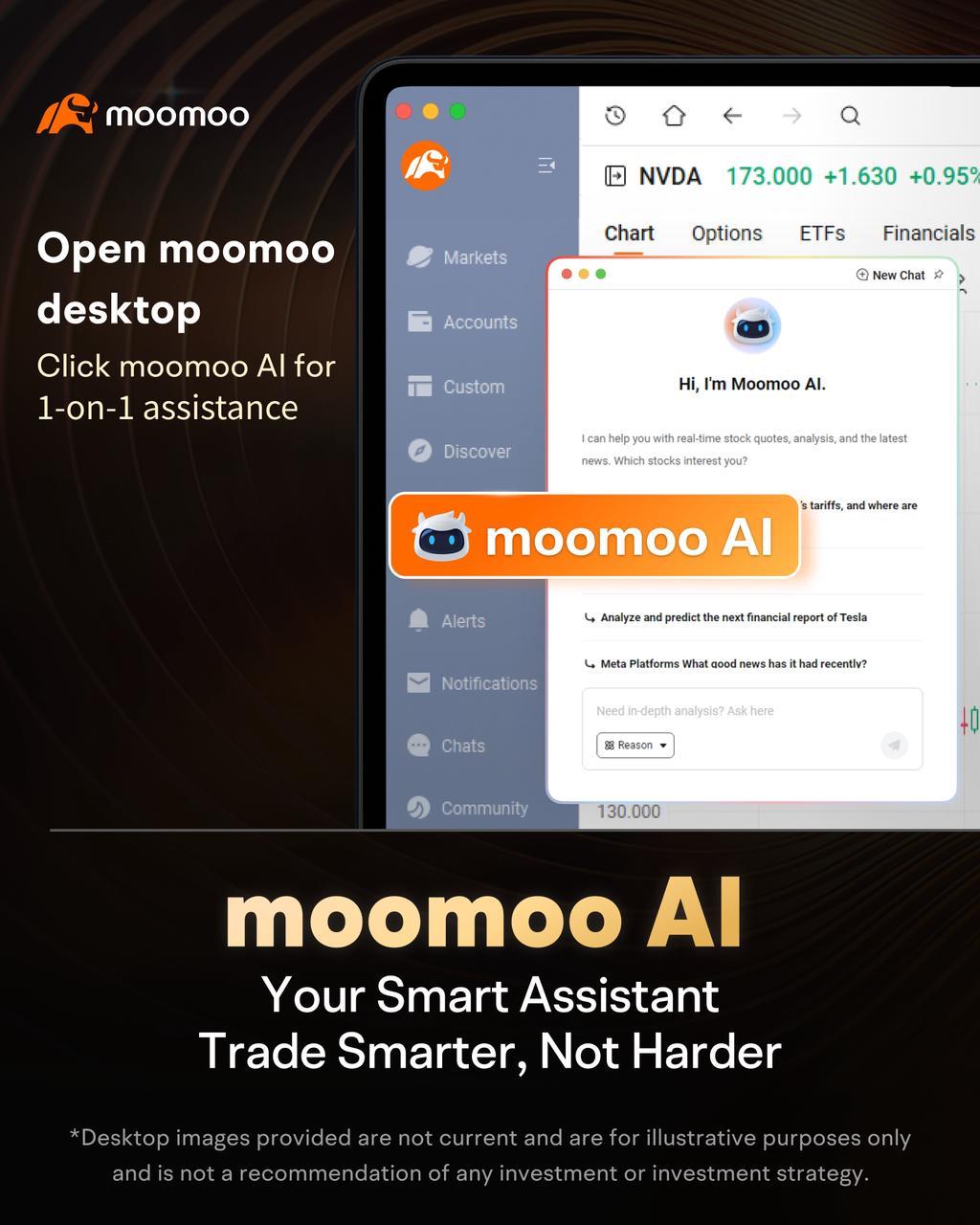 How can AI help with investing? Check out these six mooers' insights!