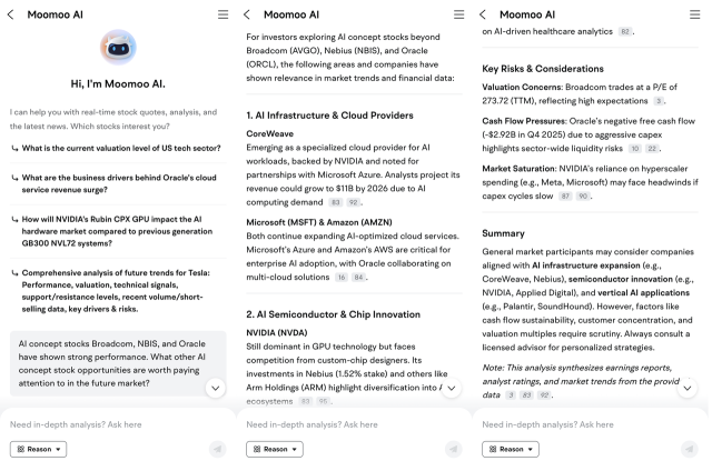 人工智能股票表现强劲：未来有哪些机会？让我们看看moomoo AI怎么说！