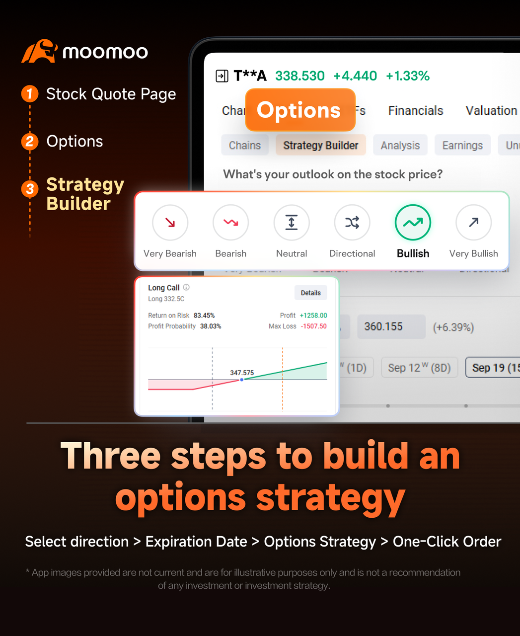 4 Essential Options Features to Make Your Trading Easier!