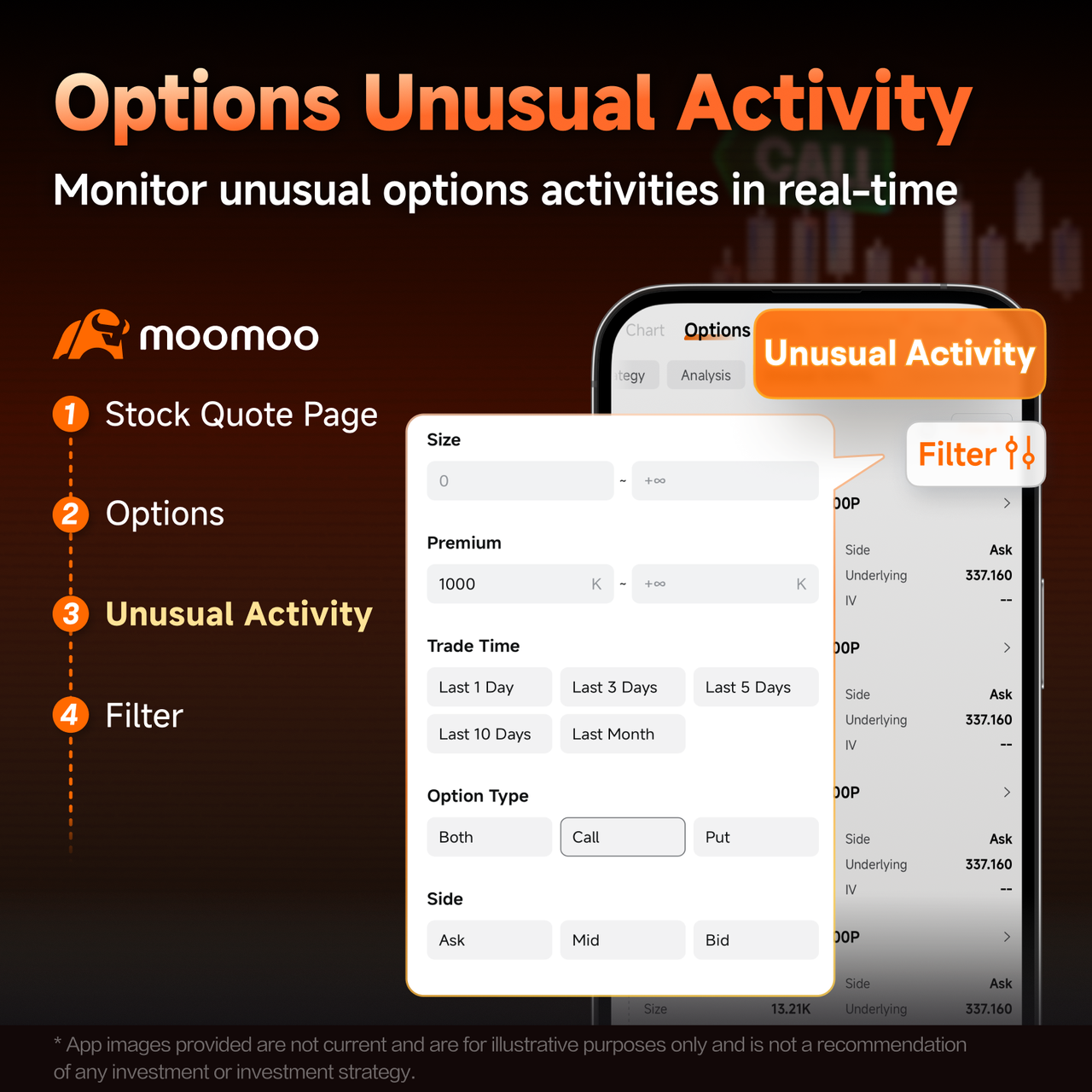 4 Essential Options Features to Make Your Trading Easier!