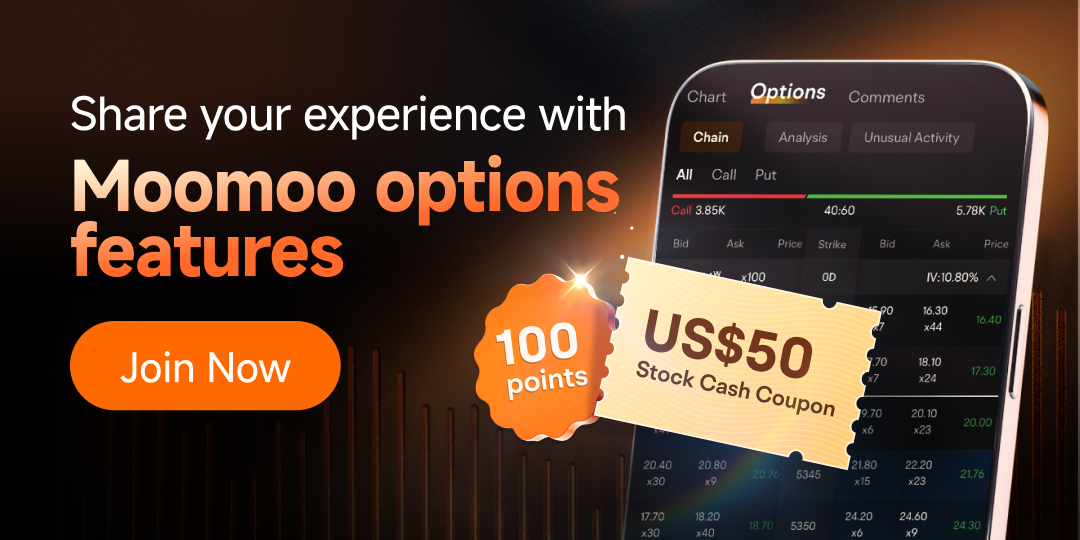 4 Essential Options Features to Make Your Trading Easier!