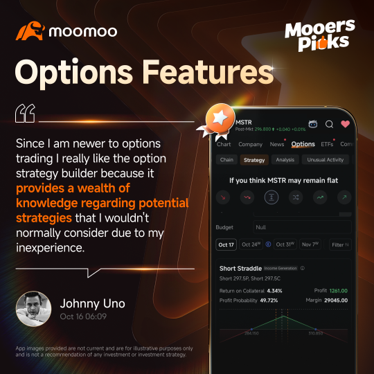 期权功能如何简化投资？来自6位moomoo用户的心得！