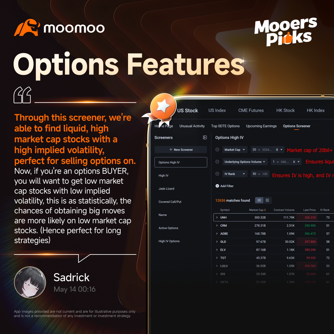 How can options features simplify investing? Insights from 6 mooers!