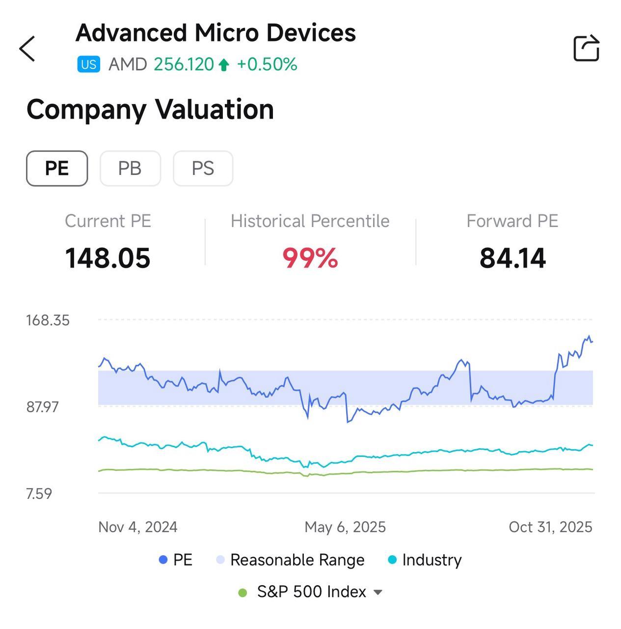 Reward丨Share Your Experience with Earnings Hub！