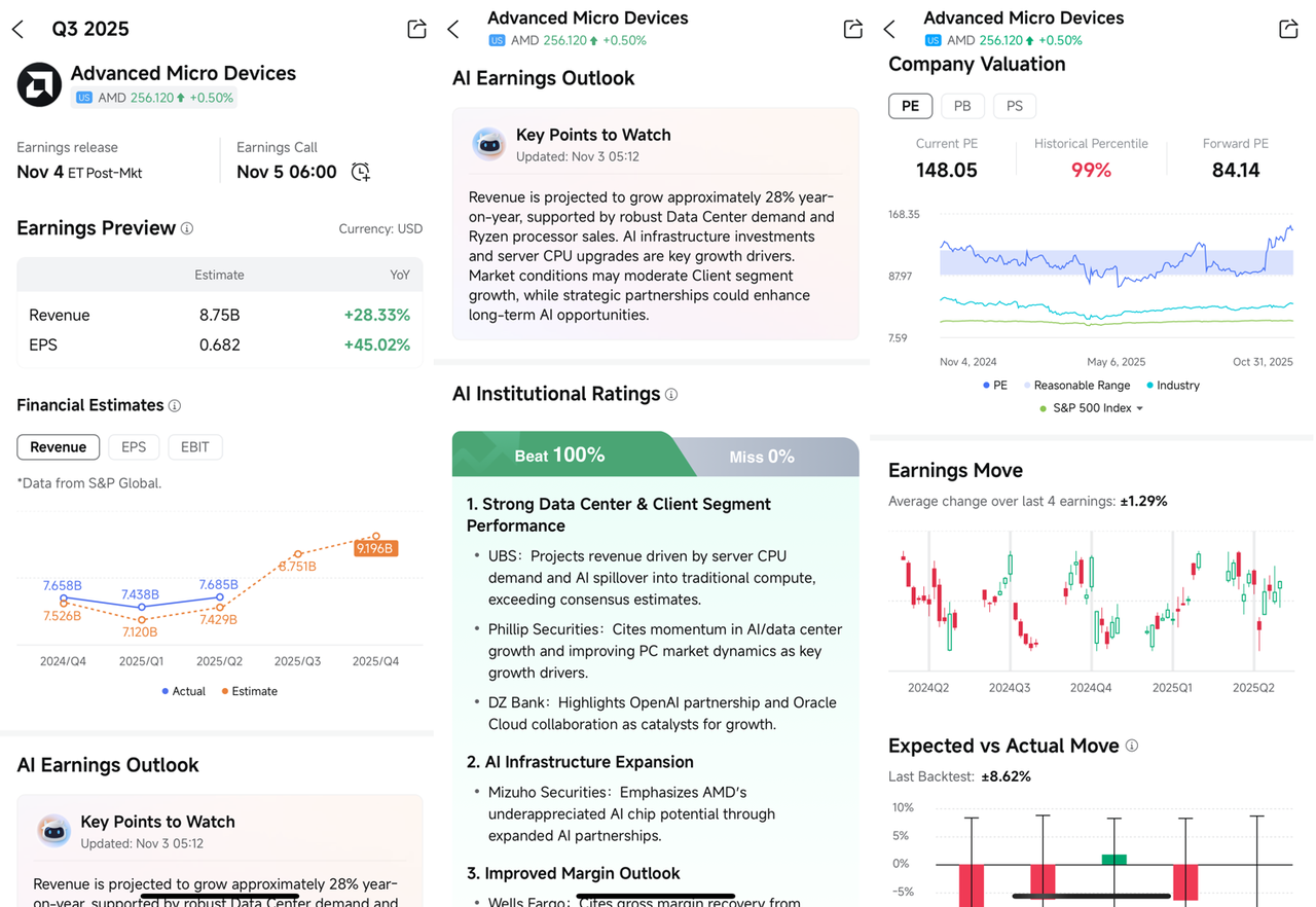Reward丨Share Your Experience with Earnings Hub！