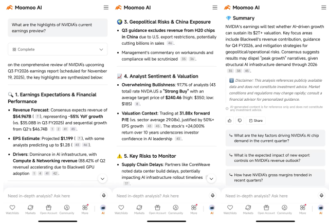 Market Pullback + NVIDIA Earnings: What’s the Strategy? Check out Moomoo AI’s Insights!