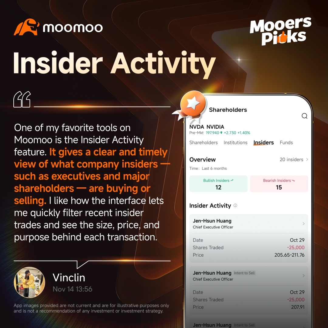 What features track "smart money"? Insights from 6 mooers!
