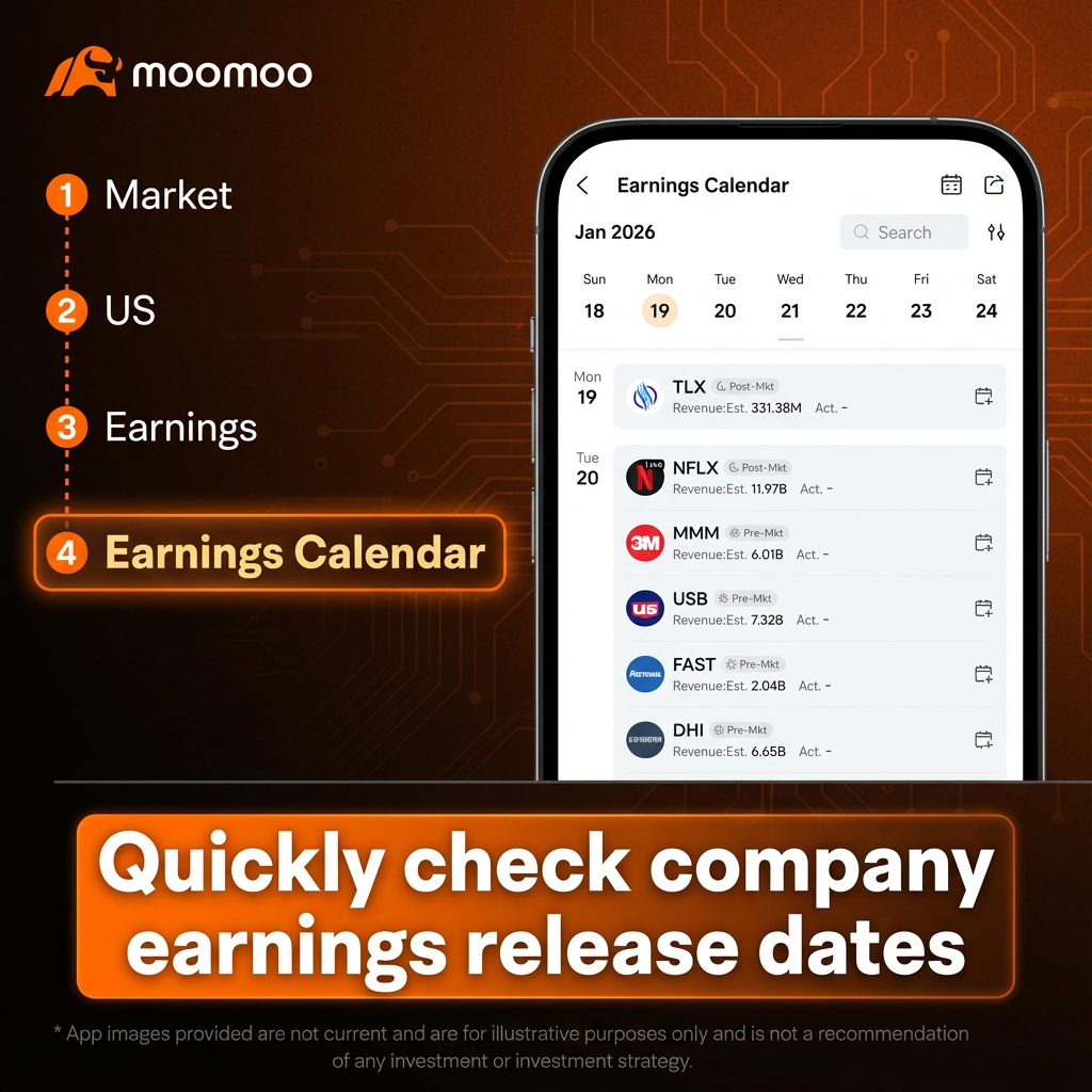 掌握4大功能，抓住财报季机遇！ - moomoo 社区