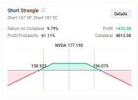 How to Navigate Nvidia Earnings Volatility with moomoo Options Tools？