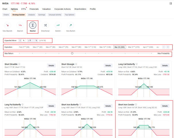 How to Navigate Nvidia Earnings Volatility with moomoo Options Tools？