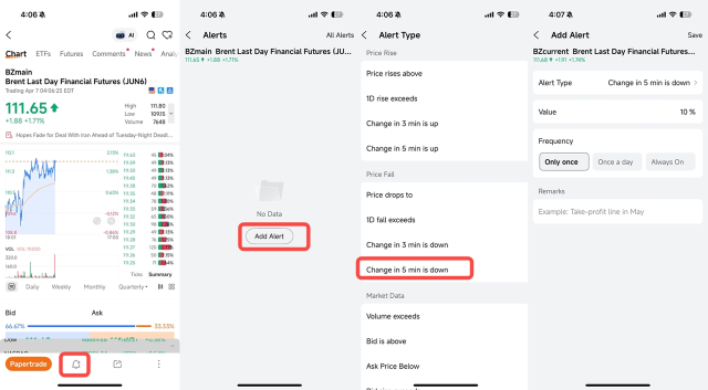 特朗普的伊朗最后期限即将到来：不要看新闻，看价格。