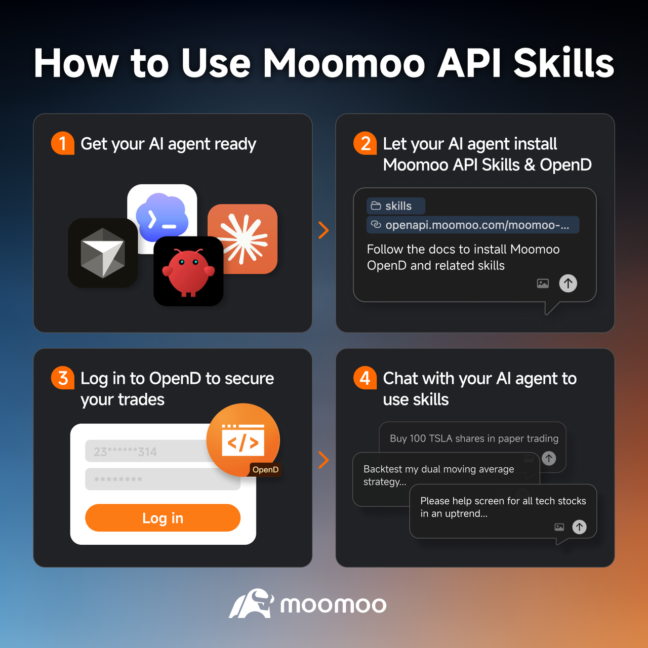 🔥 Open Claw 引發熱議，AI 智能體已成爲投資領域新焦點！ 🚀 全新版本的moomoo API技能現已上線，立即體驗吧！ Moomoo不讚助任何AI代理或大語言模型（LLM），客戶必須自行做出選擇。任何通過連接到moomoo API技能的AI代理生成的內容，不應被視爲投資建議或買賣或持有證券的推薦，也不應作爲任何投資決策的依據...