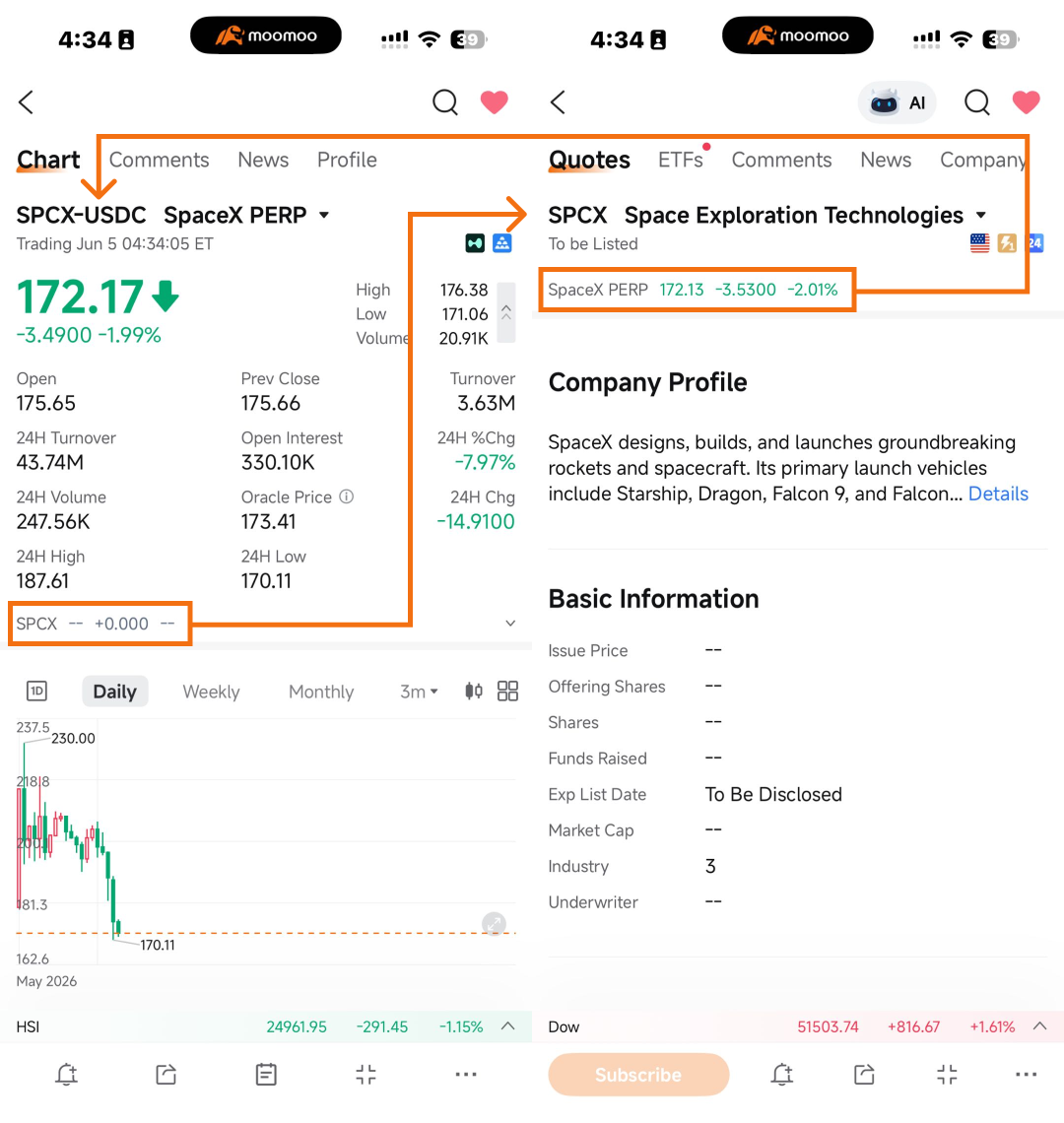 新着情報 | SpaceXがIPO？moomoo内でSPCXを24時間365日リアルタイム視聴可能に