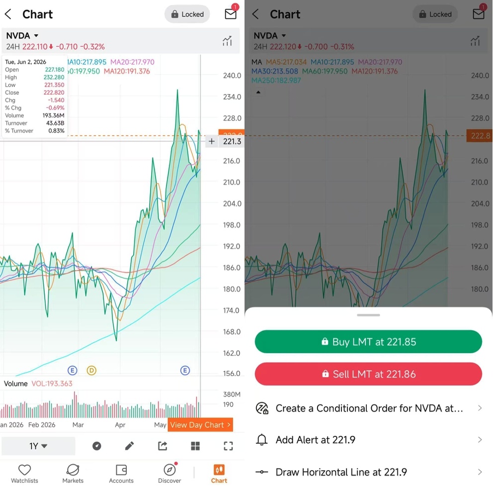 大家好，mooers们！欢迎回到 “moomoo的新鲜事”! 本次更新，我们为你带来了5项全新上线的功能。一起来看看吧！[打call] 1. AI自定义指标（无需编程！） 此前，创建自定义指标需要掌握Python技能。现在不用了！ 借助全新的moomoo桌面版，你可以通过AI即时生成指标。 路径1 :  图表 -> 指标 -> AI创建指标 路径2： 打开moomoo AI， 提出与元宇宙相关的问题……