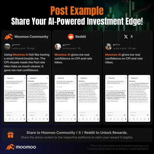 AI签到挑战｜向moomoo AI提问，1万积分和$20现金奖励等你来拿！