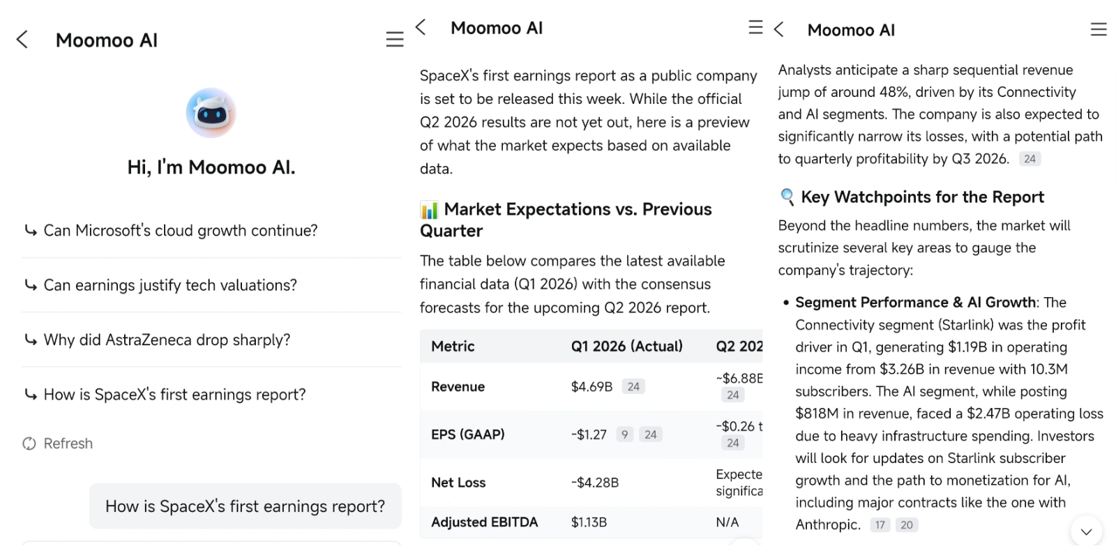 [219965: AI Check-in Challenge｜Ask Moomoo AI, 10K Points and a $20 Cash Reward Await You!] Hey mooers[220546] Recently, we launched the [219965: AI Check-in Challenge], which saw active participation from our mooers. Wondering how to utilize moomoo AI to improve investment efficiency? Let's explore how mooers are using the tool and what feedback they have. @The Ape of Omaha shared some great tips on how to use moomoo AI to analyze their core holdings this...