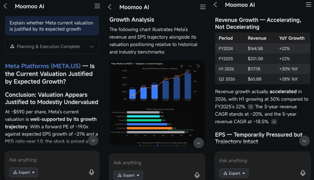 如何利用moomoo AI專家模式提升投資效率：4位moomer的經驗分享！