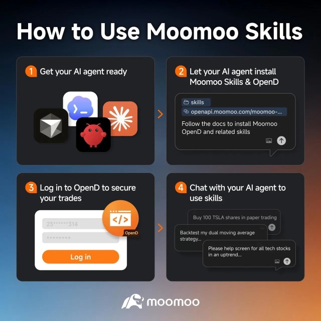 赛前热身｜moomoo功能挑战：1分钟解锁moomoo AI！