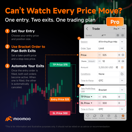 70206395's Profile Page - moomoo Community