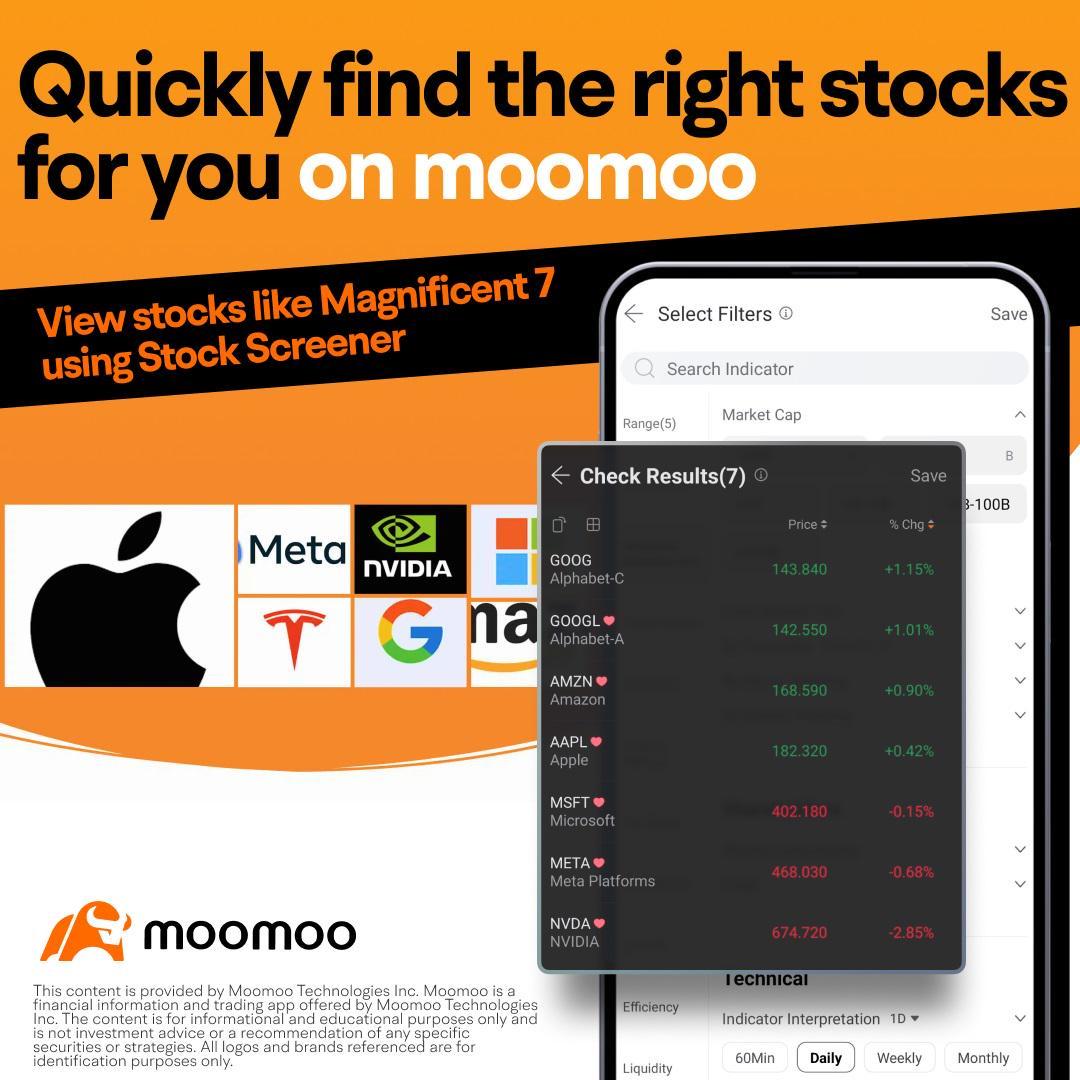 Rediscover the classics: Introducing the Stock Screener!