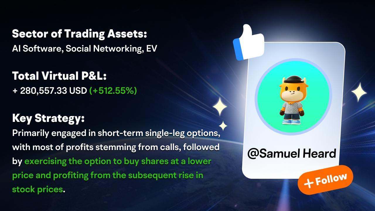 Check in on our Option Paper Trading Challenge's top performers - Week Four & Final Rank