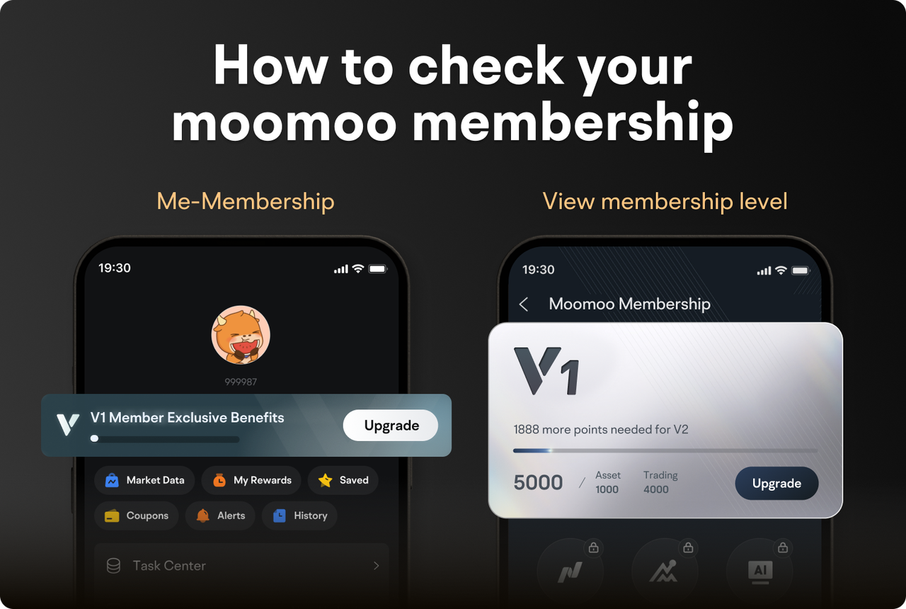 moomoo獨家會員:今天解鎖10項驚人福利!