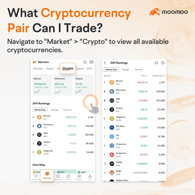 Crypto Spot Trading Is Now Available on Moomoo With Fees as Low as 0.49%!