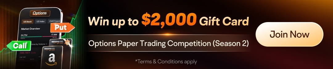 Check in on our Option Paper Trading Challenge's top performers - Week One