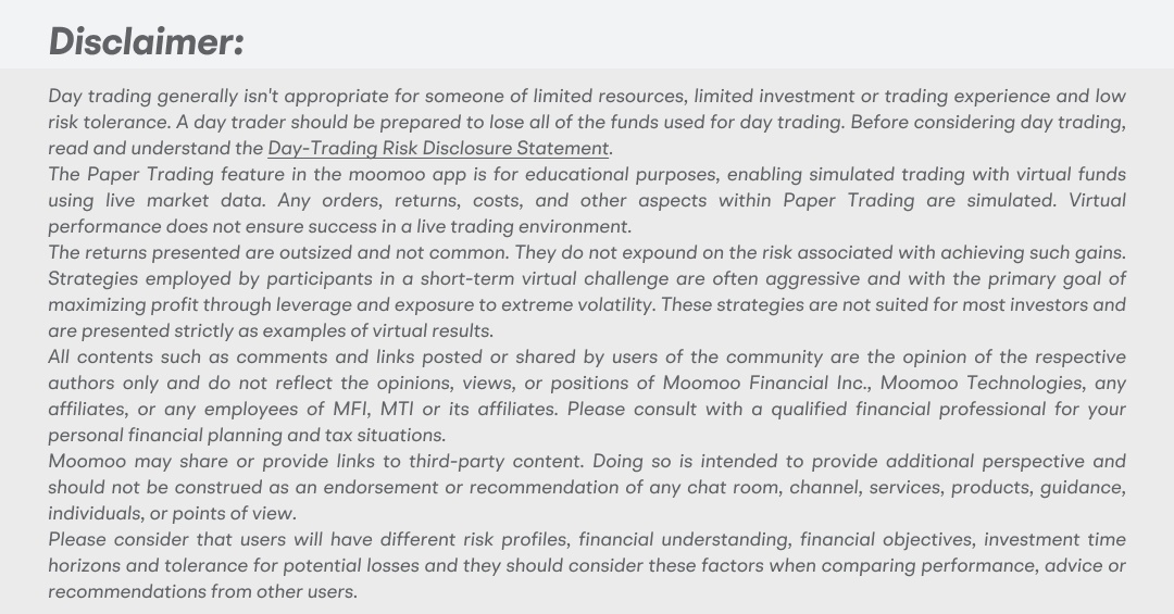 Check in on our Option Paper Trading Challenge's top performers - Week One