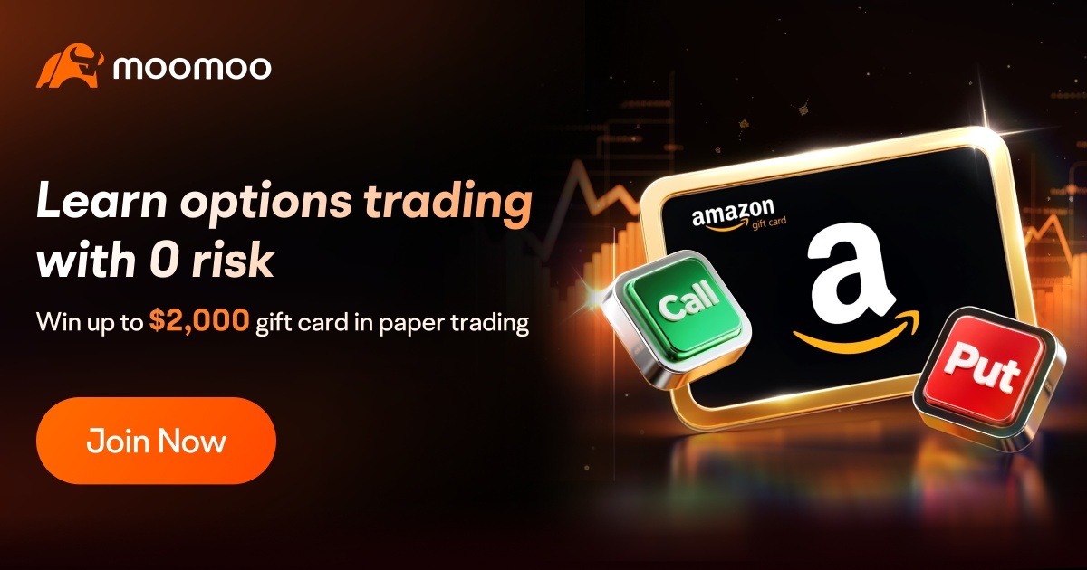 Check in on our Option Paper Trading Challenge's top performers - Week Two