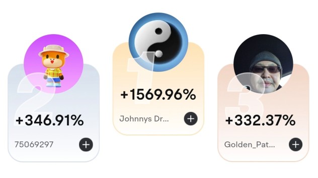 查看我们的期权模拟交易挑战赛的顶尖表现者 - 第六周及最终排名