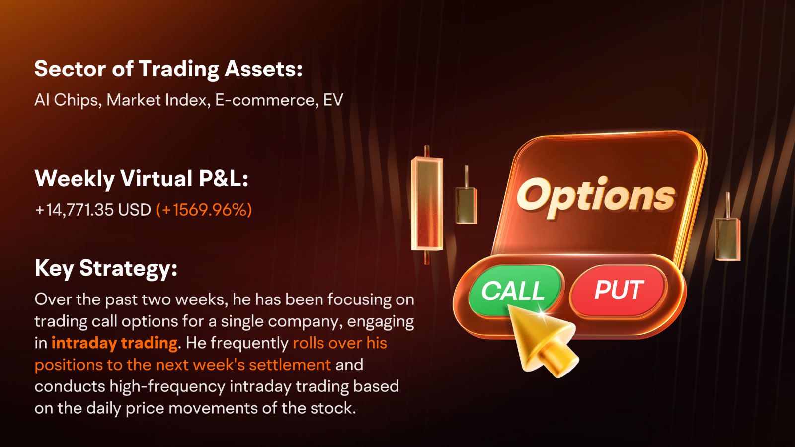 [Cheerlead][Cheerlead] Hey, US mooers! The 👉 [Share Link: Options Paper Trading Challenge] has come to an end, and we're thrilled to have around 12,100 participants over the past 6 weeks!  Last week, more than 3,650 participants have achieved a positive weekly virtual return, with $Opendoor Technologies (OPEN.US)$ being the most actively traded option last week.  Over 3390 participants attained positive virtual returns throughout the six-week c...