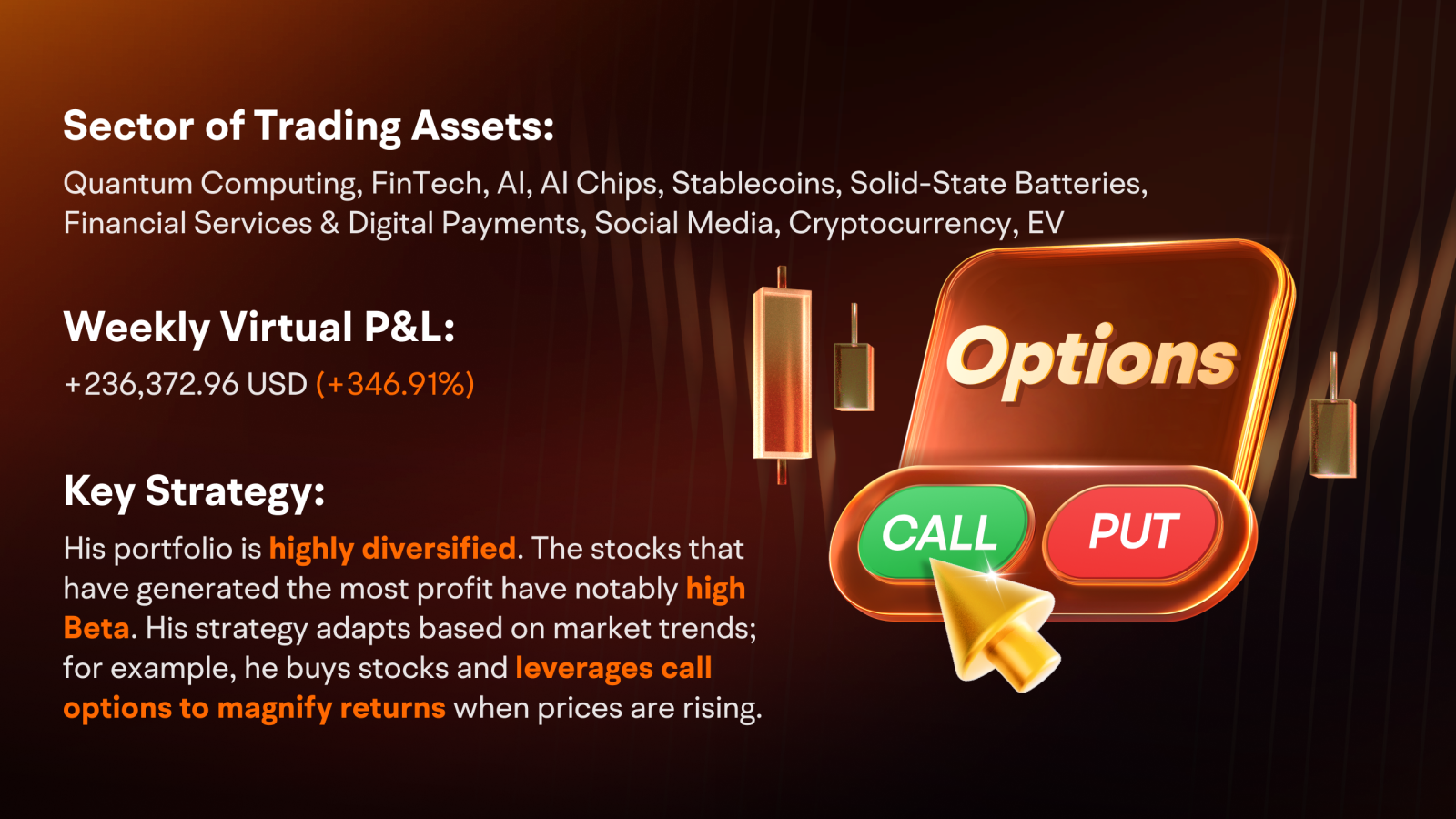 [Cheerlead][Cheerlead] Hey, US mooers! The 👉 [Share Link: Options Paper Trading Challenge] has come to an end, and we're thrilled to have around 12,100 participants over the past 6 weeks!  Last week, more than 3,650 participants have achieved a positive weekly virtual return, with $Opendoor Technologies (OPEN.US)$ being the most actively traded option last week.  Over 3390 participants attained positive virtual returns throughout the six-week c...