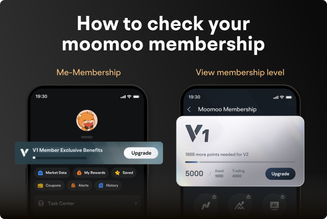 [奖励] 📢📢moomoo会员升级：享受12项专属福利！ 