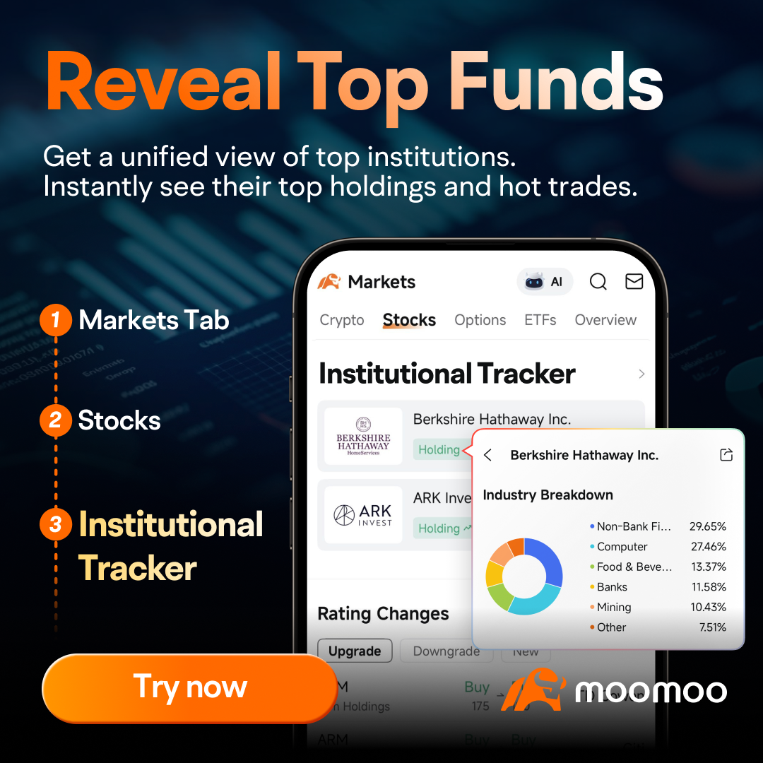 美联储利率决议：是时候像Smart Money那样思考了- moomoo 社区