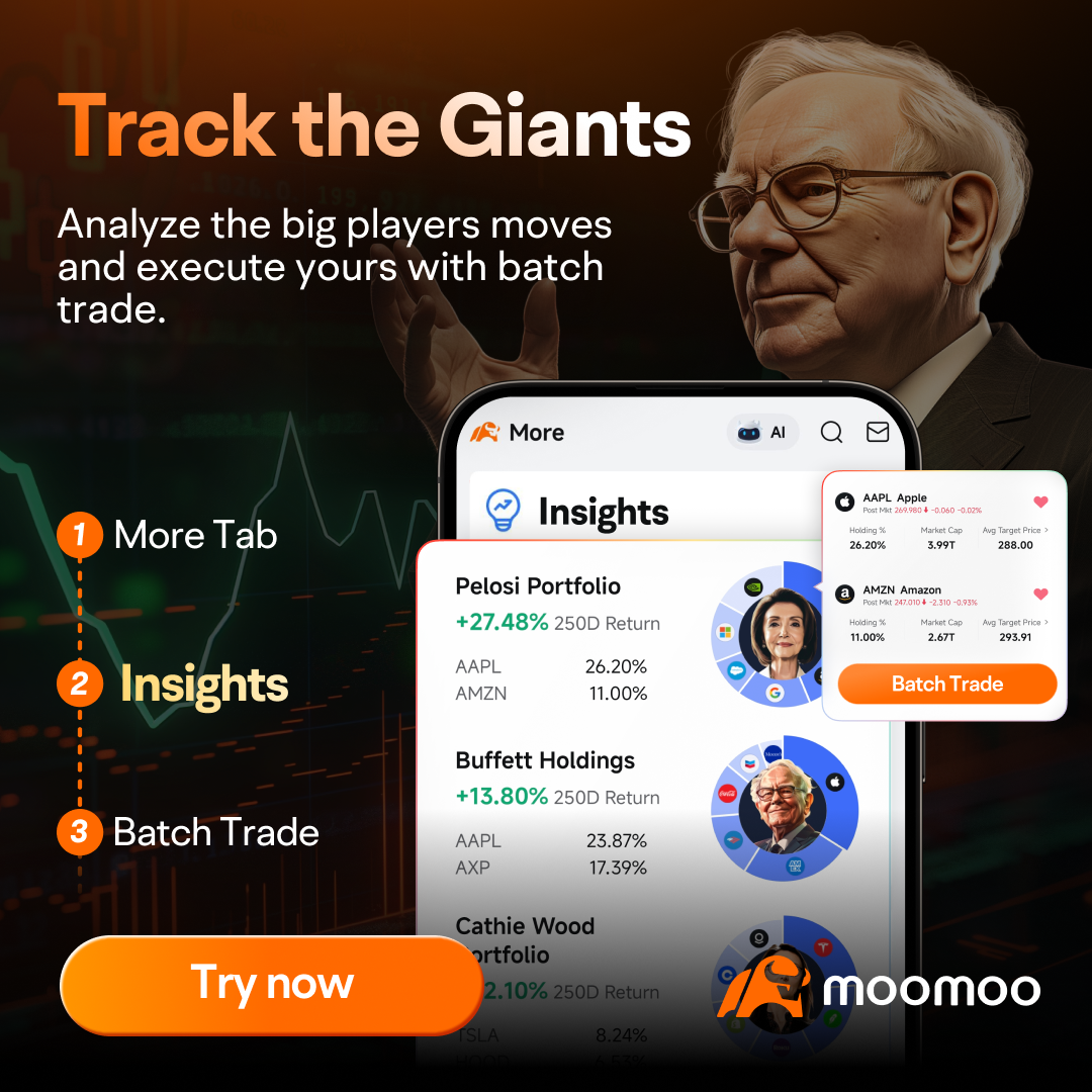 美联储利率决议：是时候像Smart Money那样思考了