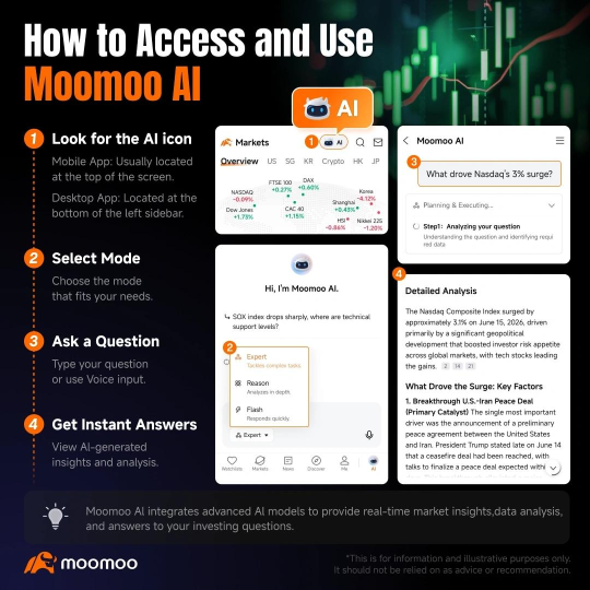 moomoo引擎會員專享：藉助moomoo AI*，深入了解您的投資