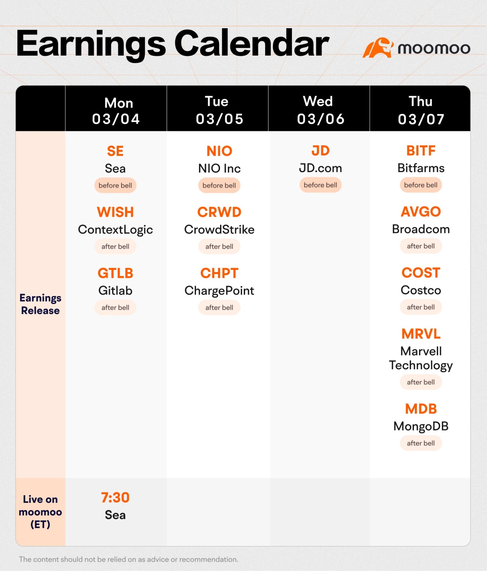 moomooの新鮮な決算カレンダーをチェックして、あなたの週を始めましょう！