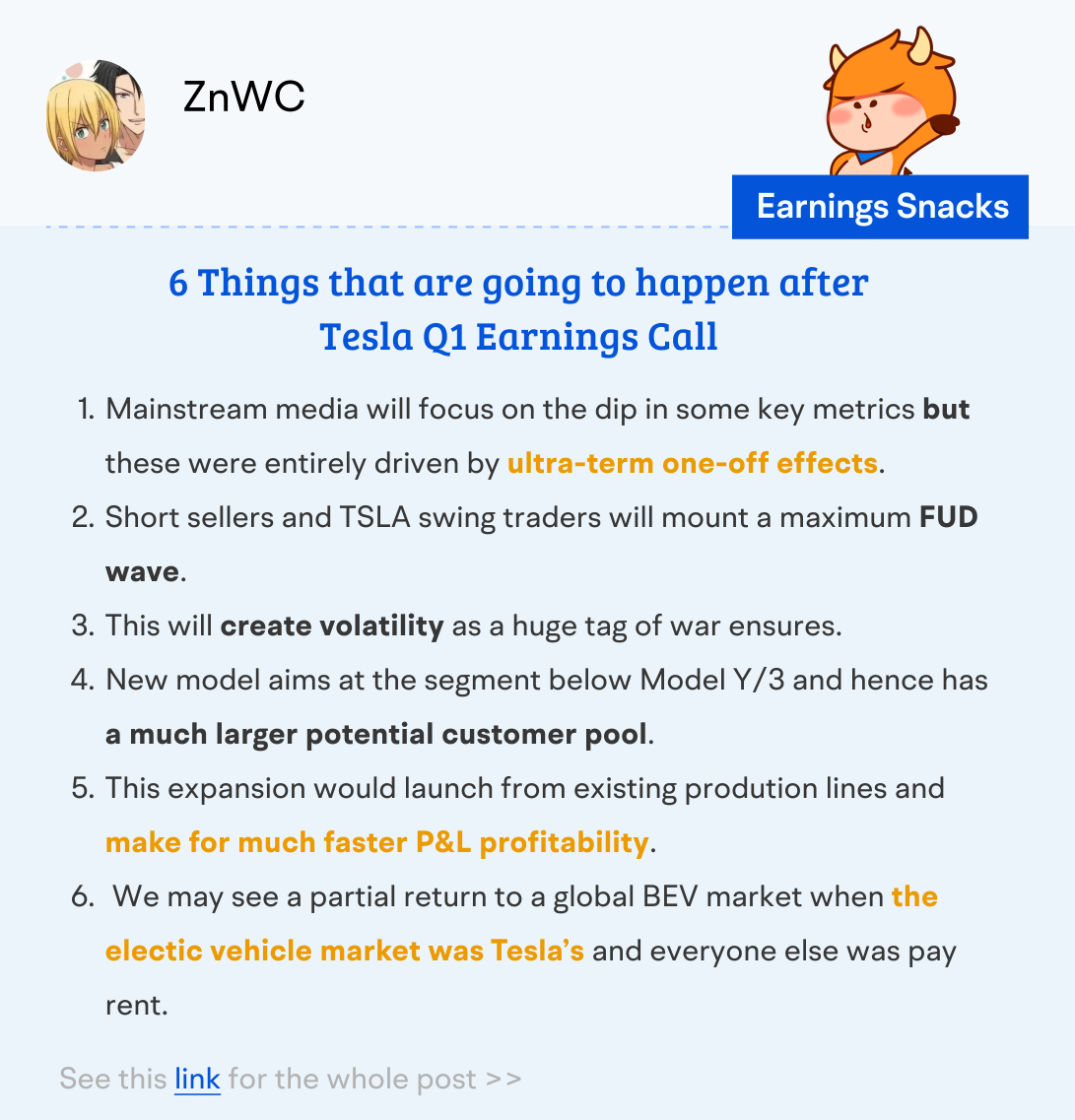 Earnings Snacks: Tesla soared versus Meta plummeted