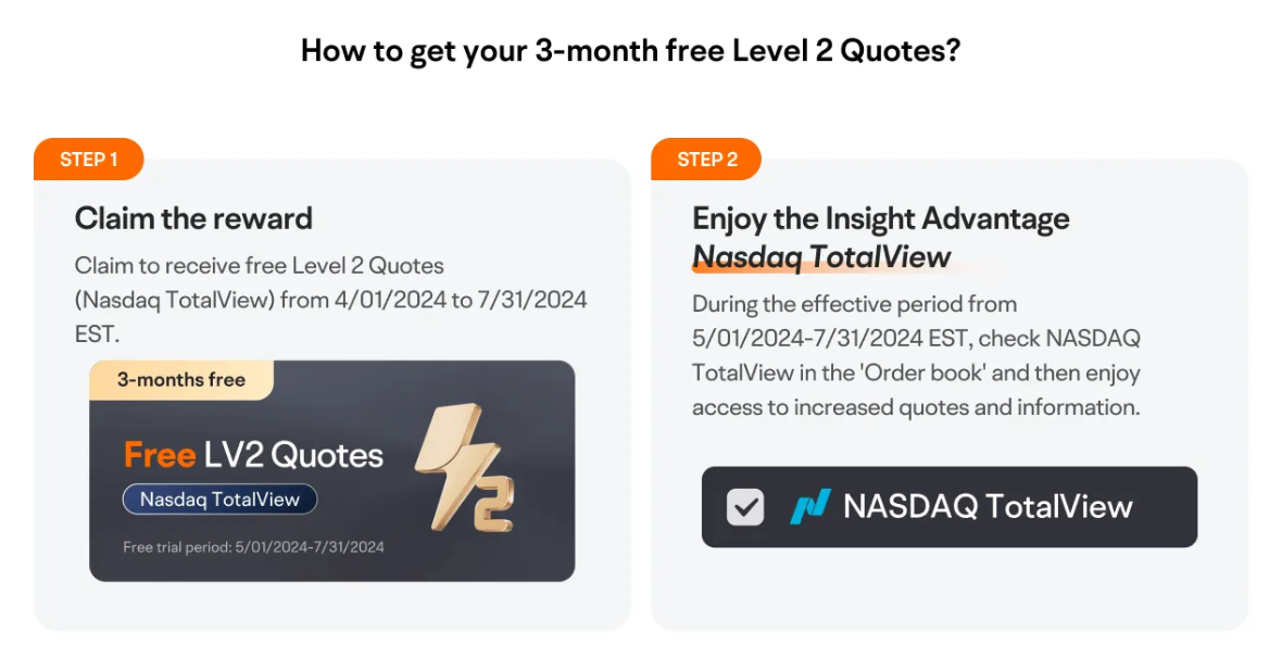 Click to get your 3-month free Level 2 Quotes