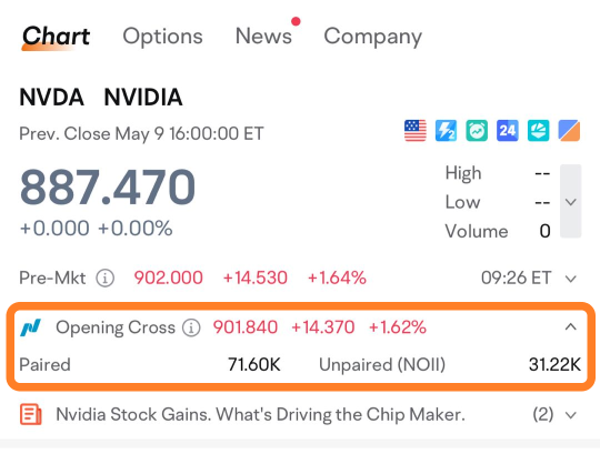 NVIDIA Q1 FY25 Earnings Preview: Grab rewards by guessing the opening price!