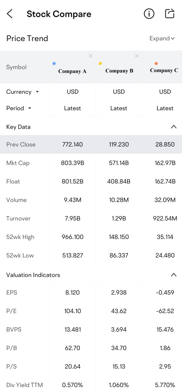 Guess the stocks Ep. 3: What key unlocks a company's enduring moat?