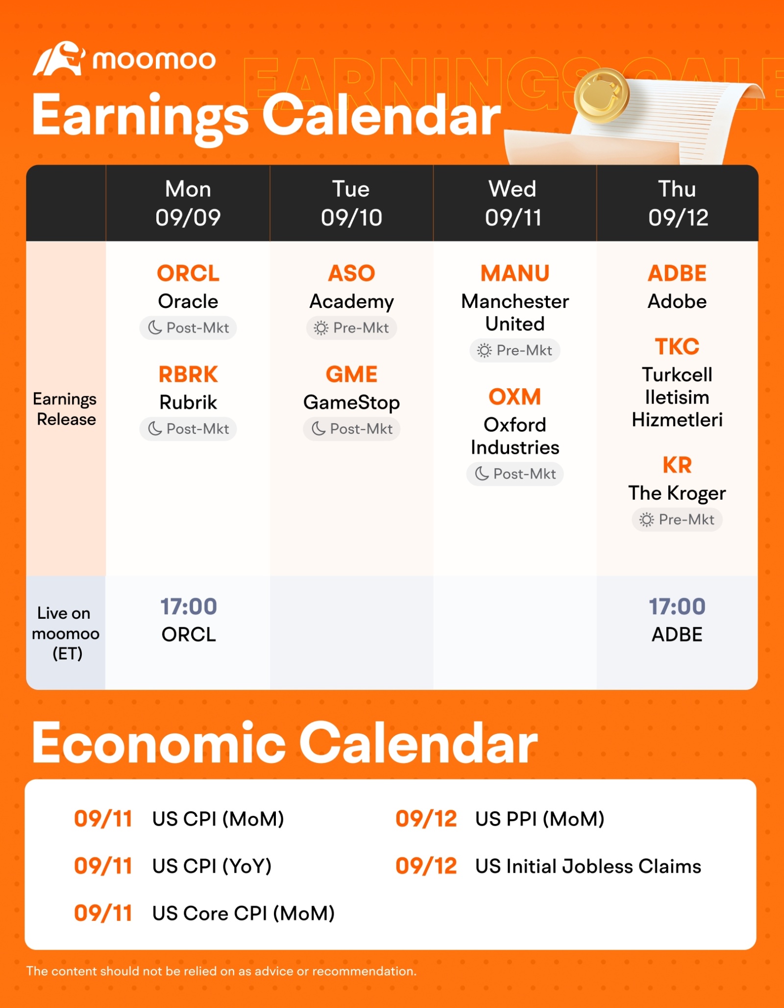 Weekly Earnings Preview: Grab rewards by guessing the market winner!