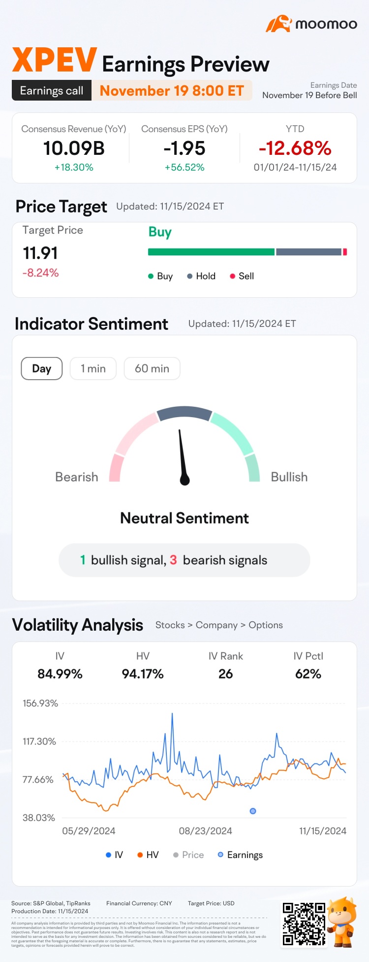 NIO vs. XPeng: Guess the post-earnings market winner!