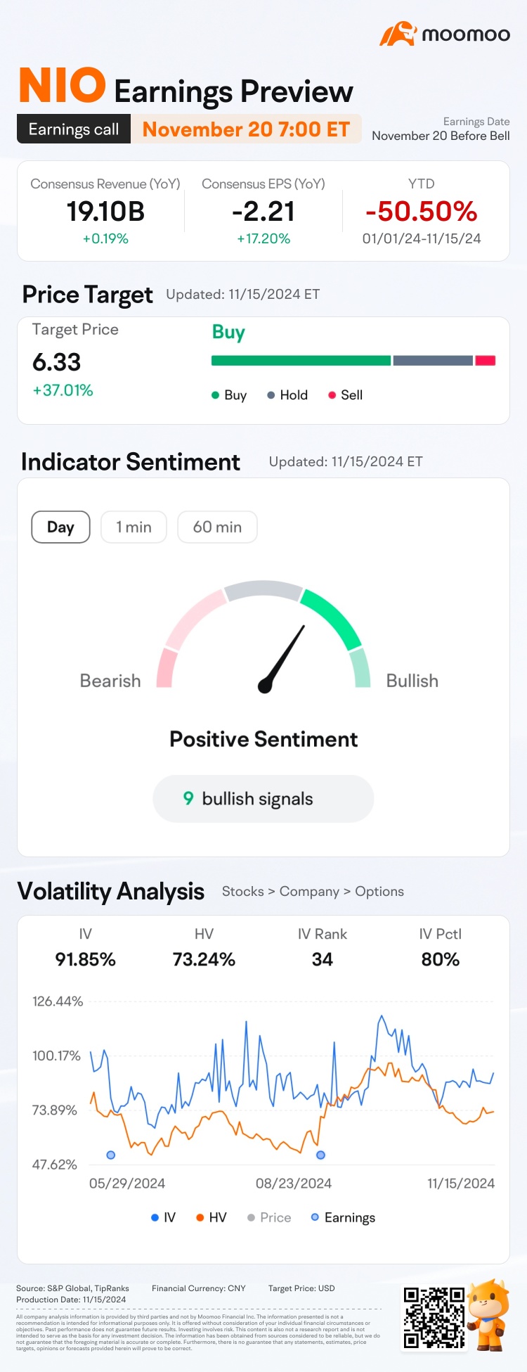 NIO vs. XPeng: Guess the post-earnings market winner!