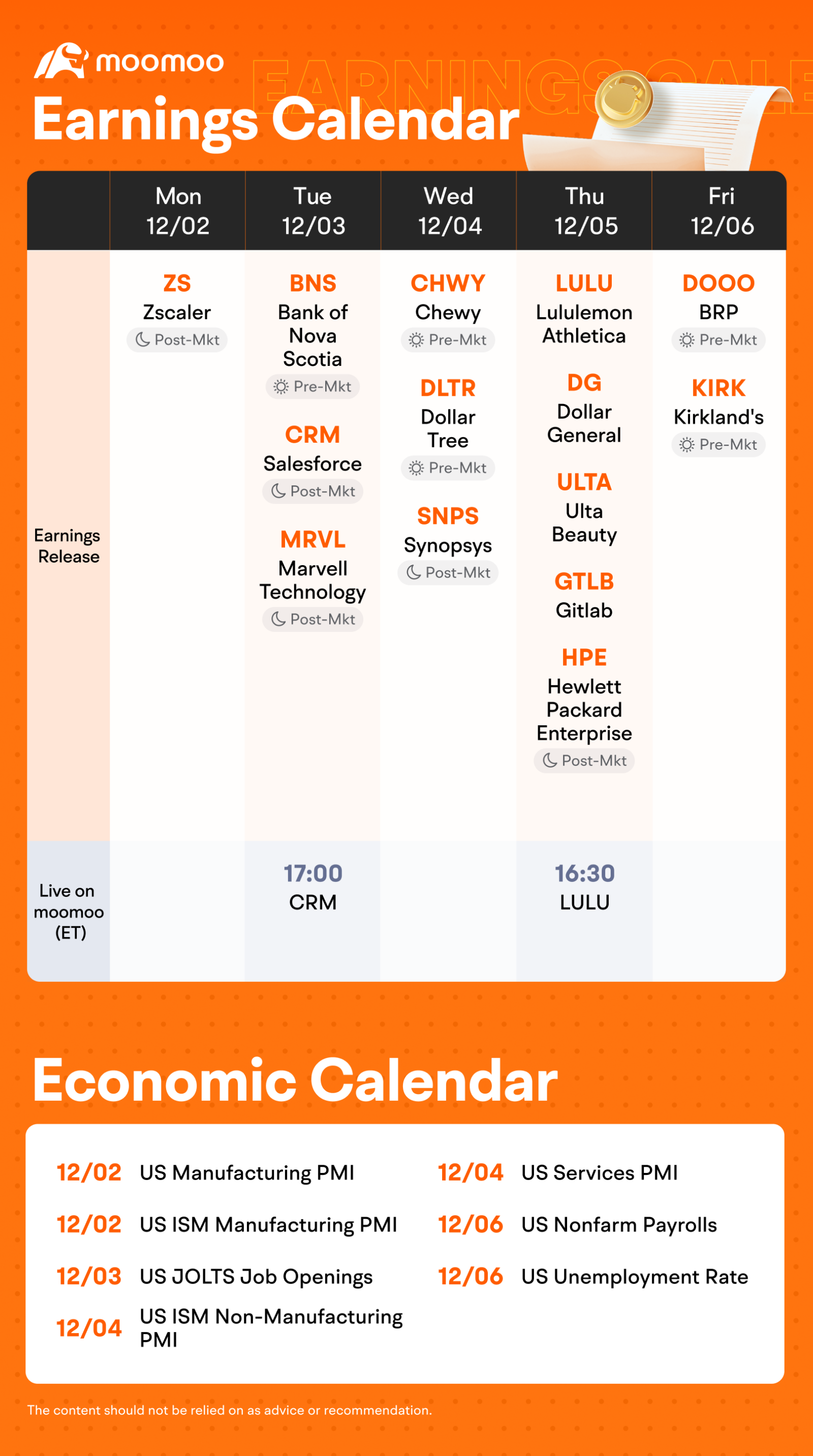 Weekly Earnings Preview: Grab rewards by guessing the market winner!