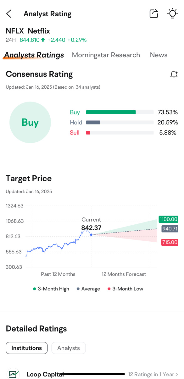 NFLX earnings preview: Grab rewards by guessing the opening price!