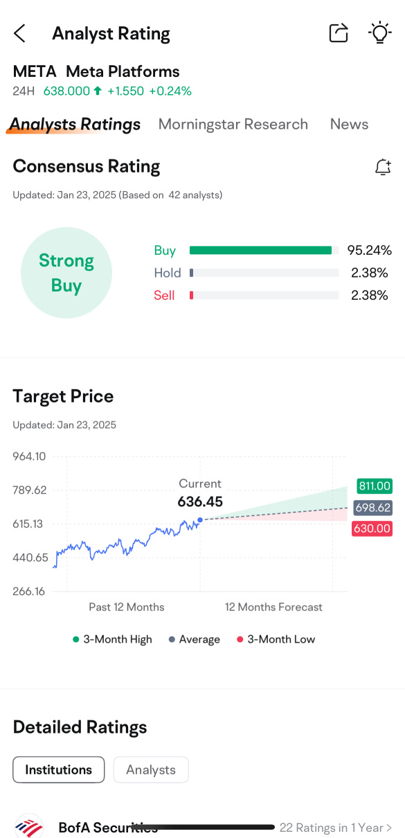 Meta vs. Microsoft: Guess the post-earnings market winner!